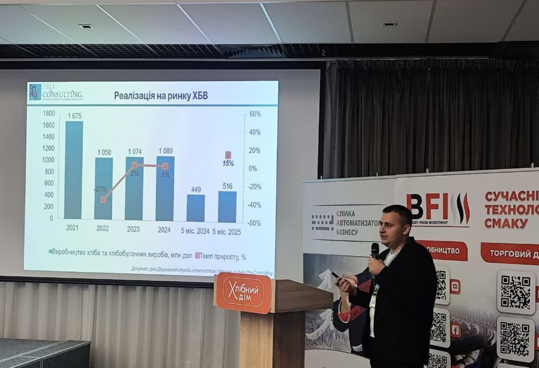 Pro-Consulting took part in the event of HLIB.UA